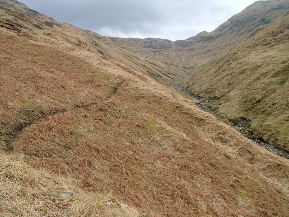 Sgurr nan Coireachan